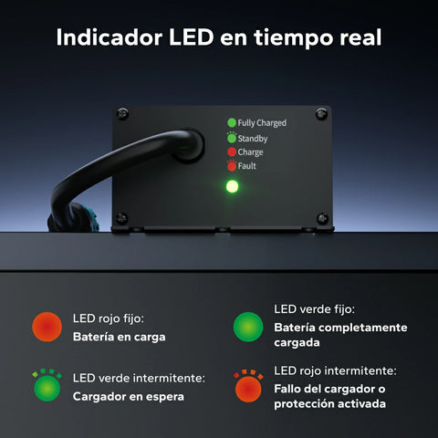 LiTime 12V 10A Cargador de baterías de litio Resistente al agua IP65