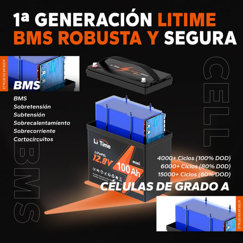 Batería de Litio LiFePO4 de Ciclo Profundo LiTime 12V 100Ah MINI, solo 8.6 kg