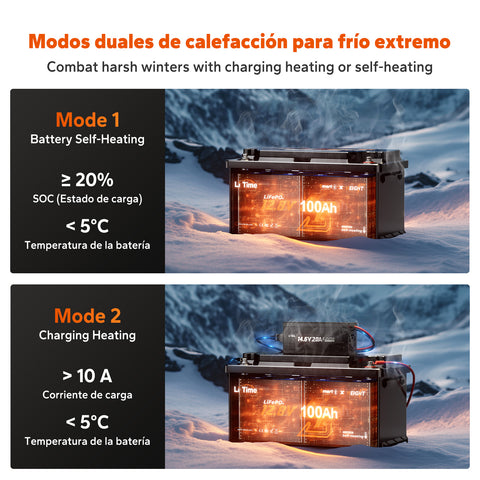 Batería LiFePO4 12V 100Ah – 200A Continua para Mover Autocaravanas, con Bluetooth, Calefacción y Formato DIN H8