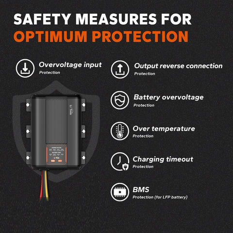 LiTime Caricabatterie DC-DC 12V 40A con MPPT per batterie LiFePO4, Piombo-Acido, SLA, Gel, AGM e Calcio. - LiTimeFR/IT/ES