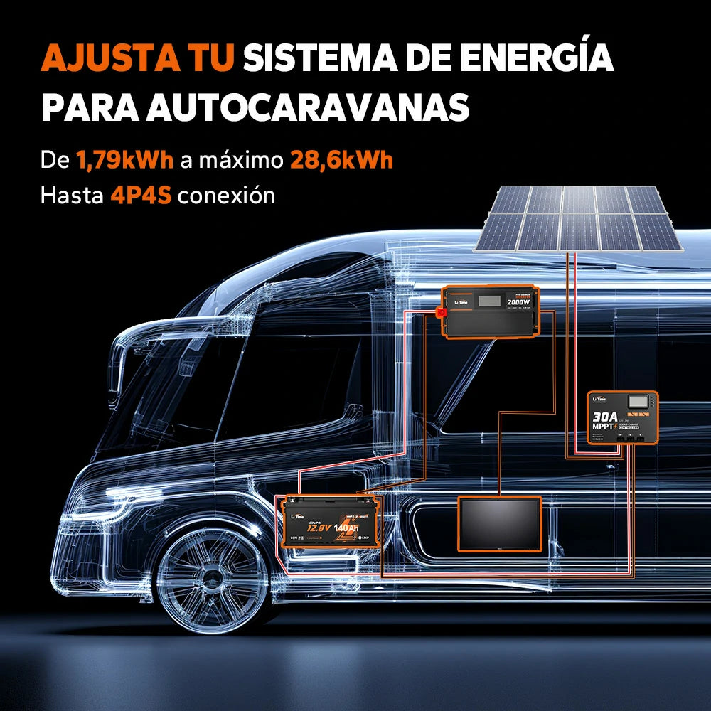 Batería LiFePO4 12V 140Ah H190 para Autocaravanas – Bluetooth, Montaje Bajo Asiento, Formato DIN H8