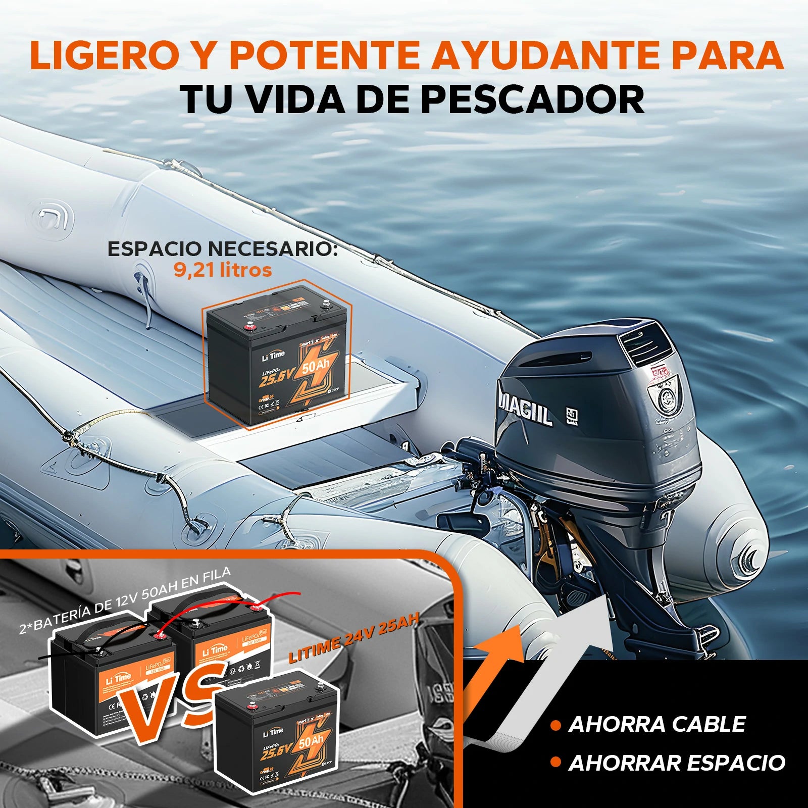 Batería de Litio de Ciclo Profundo 24V 50Ah con Bluetooth para Barcos con Motor Eléctrico de 100 lb