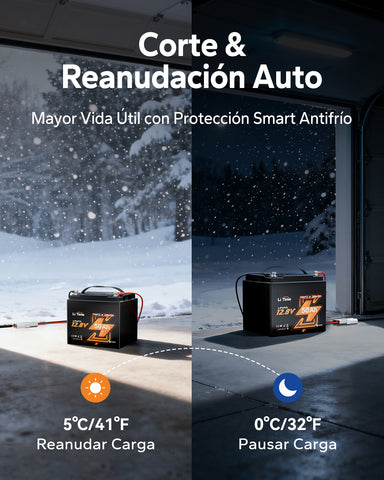 Batería LiFePO4 12V 50Ah para motor eléctrico de pesca con Bluetooth y protección contra bajas temperaturas