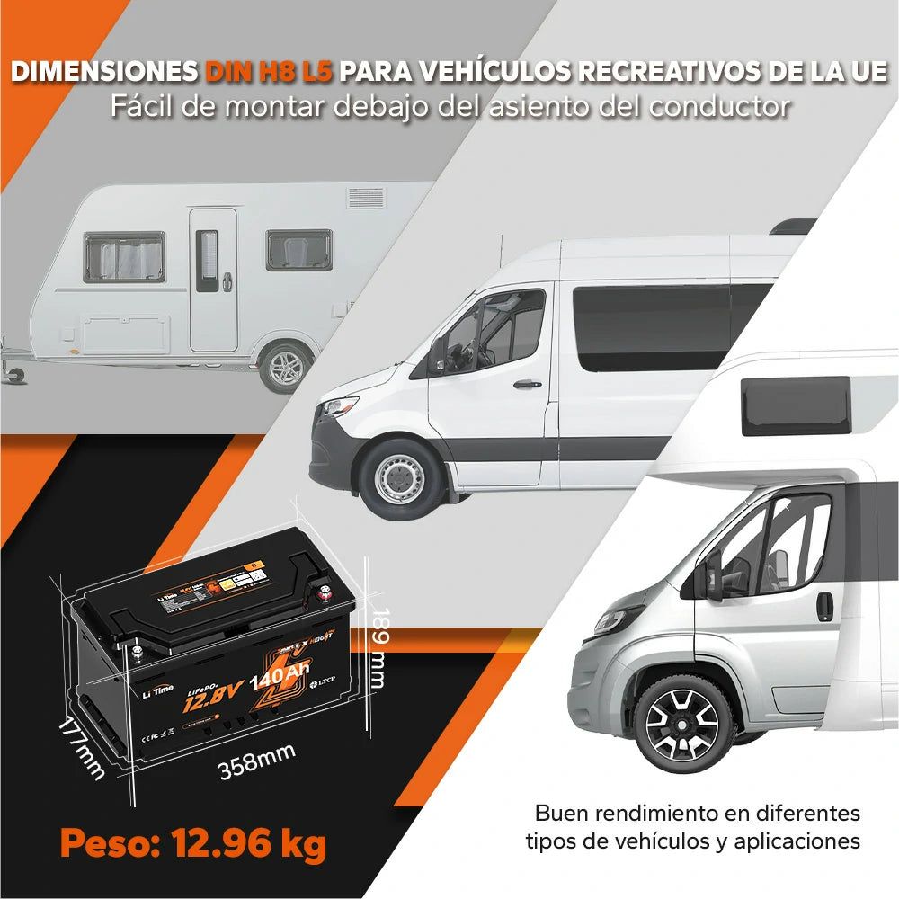 Batería LiFePO4 12V 140Ah H190 para Autocaravanas – Bluetooth, Montaje Bajo Asiento, Formato DIN H8