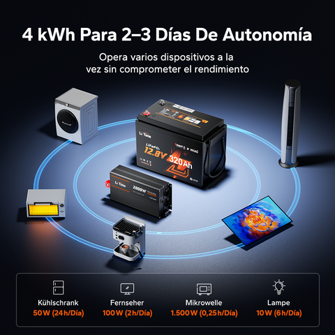 Batería LiFePO4 12V 320Ah W190 para autocaravana, batería de litio compacta para montaje bajo asiento con Bluetooth