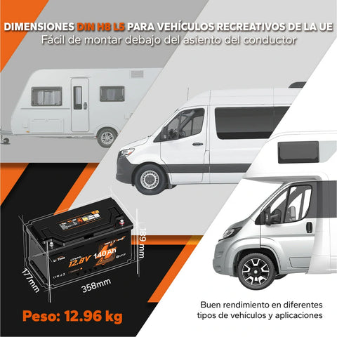 Batería de Litio 12V 140Ah H190 para Autocaravana – Con Bluetooth y Montaje Bajo Asiento – Formato DIN H8