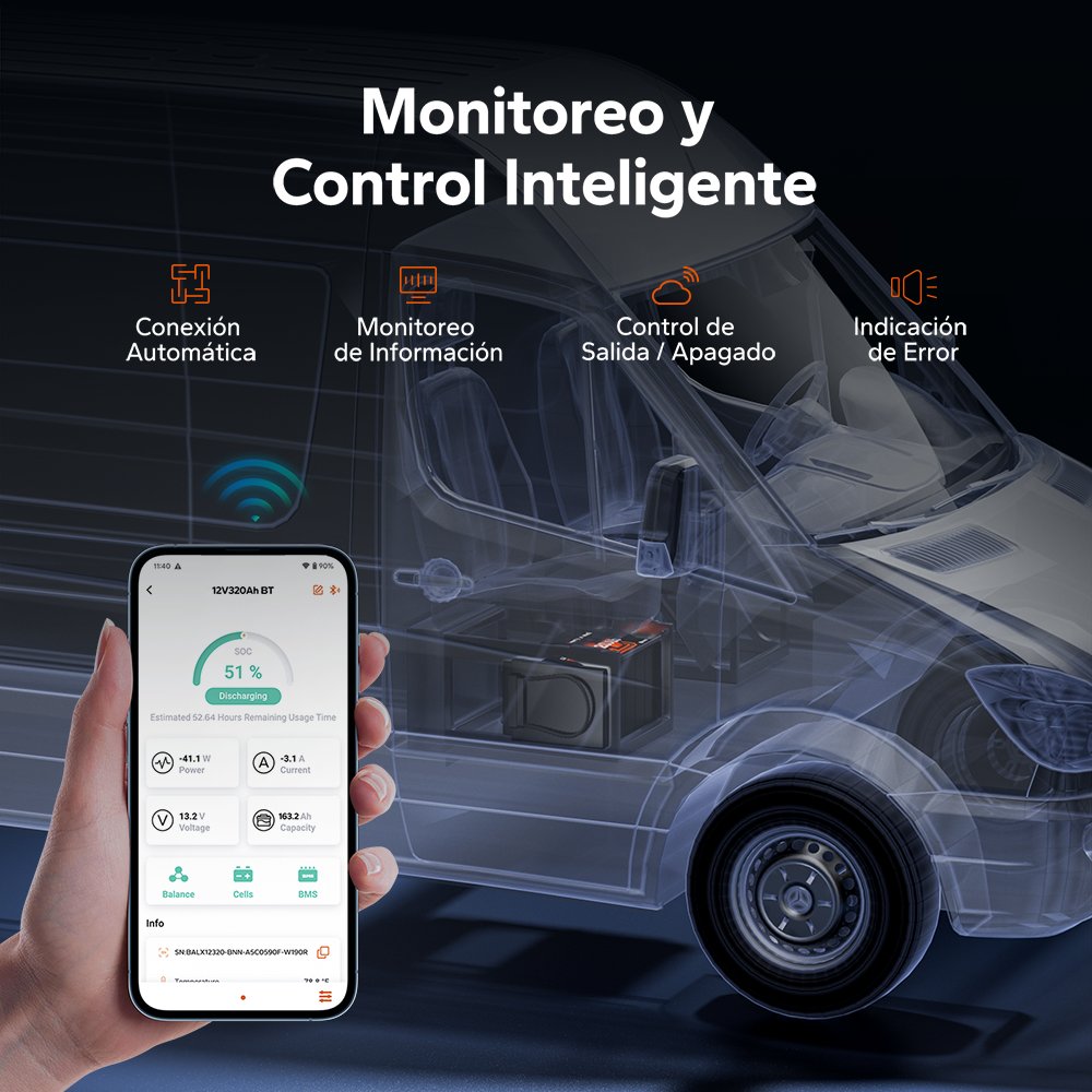 Batería LiFePO4 12V 320Ah W190 para autocaravana, batería de litio compacta para montaje bajo asiento con Bluetooth