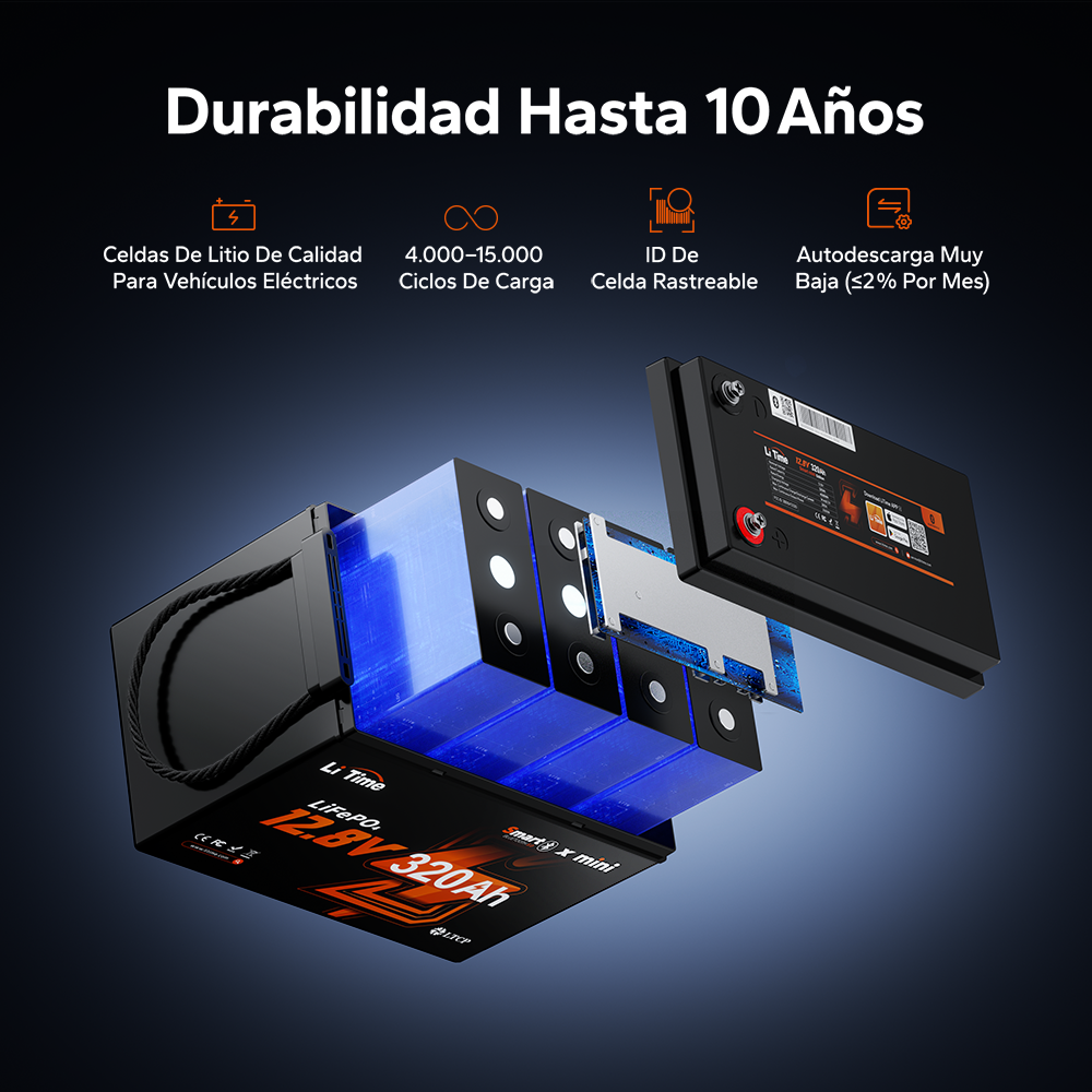 Batería LiFePO4 12V 320Ah W190 para autocaravana, batería de litio compacta para montaje bajo asiento con Bluetooth