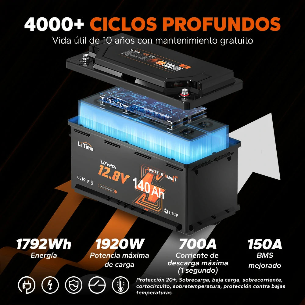 Batería LiFePO4 12V 140Ah H190 para Autocaravanas – Bluetooth, Montaje Bajo Asiento, Formato DIN H8