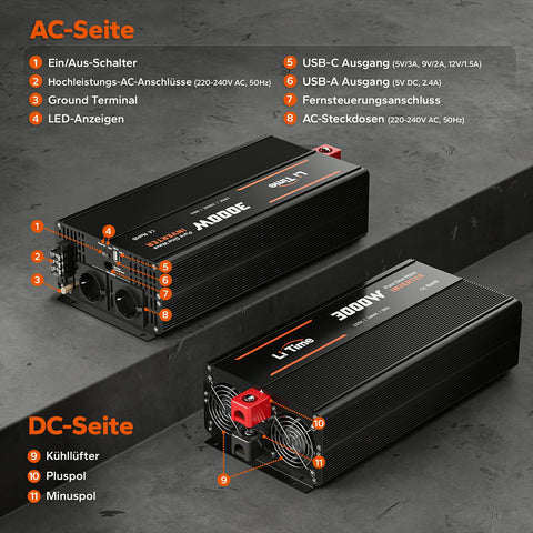 LiTime 3000W Inversor de Onda Senoidal Pura 12V DC a 230V AC Convertidor