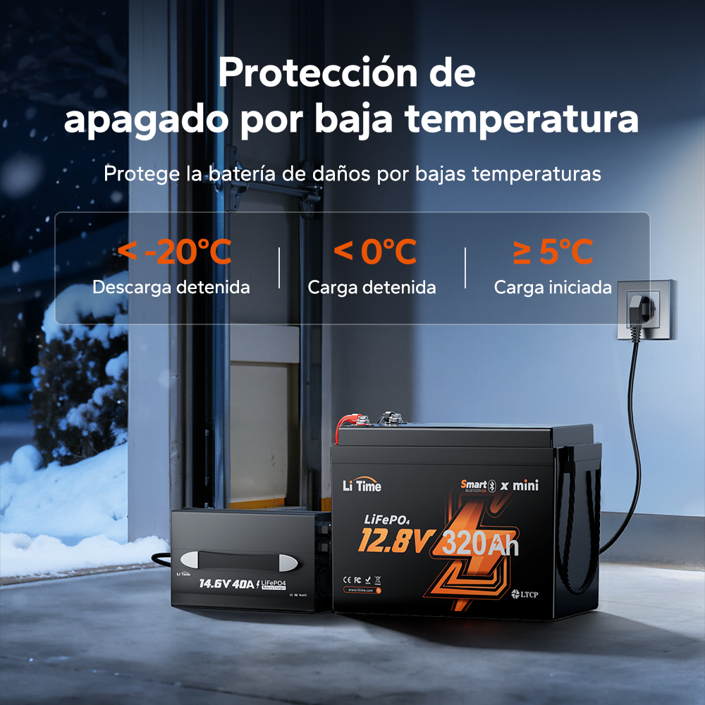 Batería LiFePO4 12V 320Ah W190 para autocaravana, batería de litio compacta para montaje bajo asiento con Bluetooth