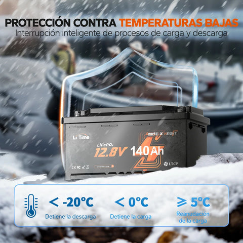 Batería de Litio 12V 140Ah H190 para Autocaravana – Con Bluetooth y Montaje Bajo Asiento – Formato DIN H8