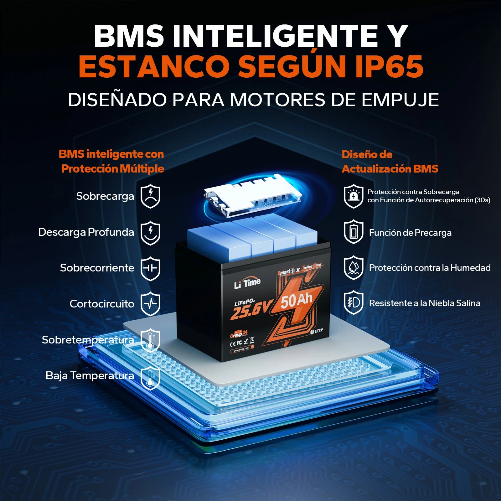 Batería de Litio de Ciclo Profundo 24V 50Ah con Bluetooth para Barcos con Motor Eléctrico de 100 lb