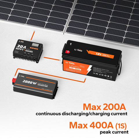 LiTime Batteria 12V 200Ah Plus LiFePO4 - BMS 200A - LiTimeFR/IT/ES