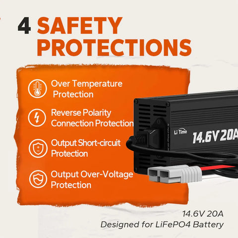 LiTime Caricabatterie al Litio LiFePO4 da 12V (14.6V) 20A - LiTimeFR/IT/ES
