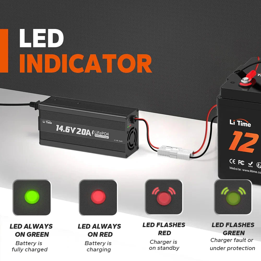 LiTime Caricabatterie al Litio LiFePO4 da 12V (14.6V) 20A - LiTimeFR/IT/ES