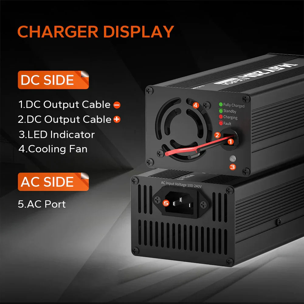 LiTime Caricabatterie al Litio LiFePO4 da 12V (14.6V) 20A - LiTimeFR/IT/ES