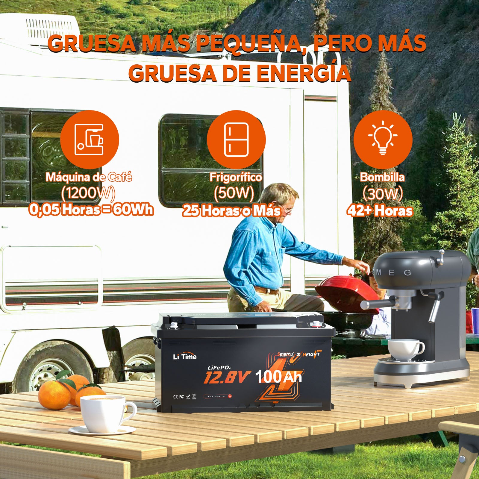 Batería LiFePO4 12V 100Ah H190 para Autocaravanas – Bluetooth, Montaje Bajo Asiento, Formato DIN H8