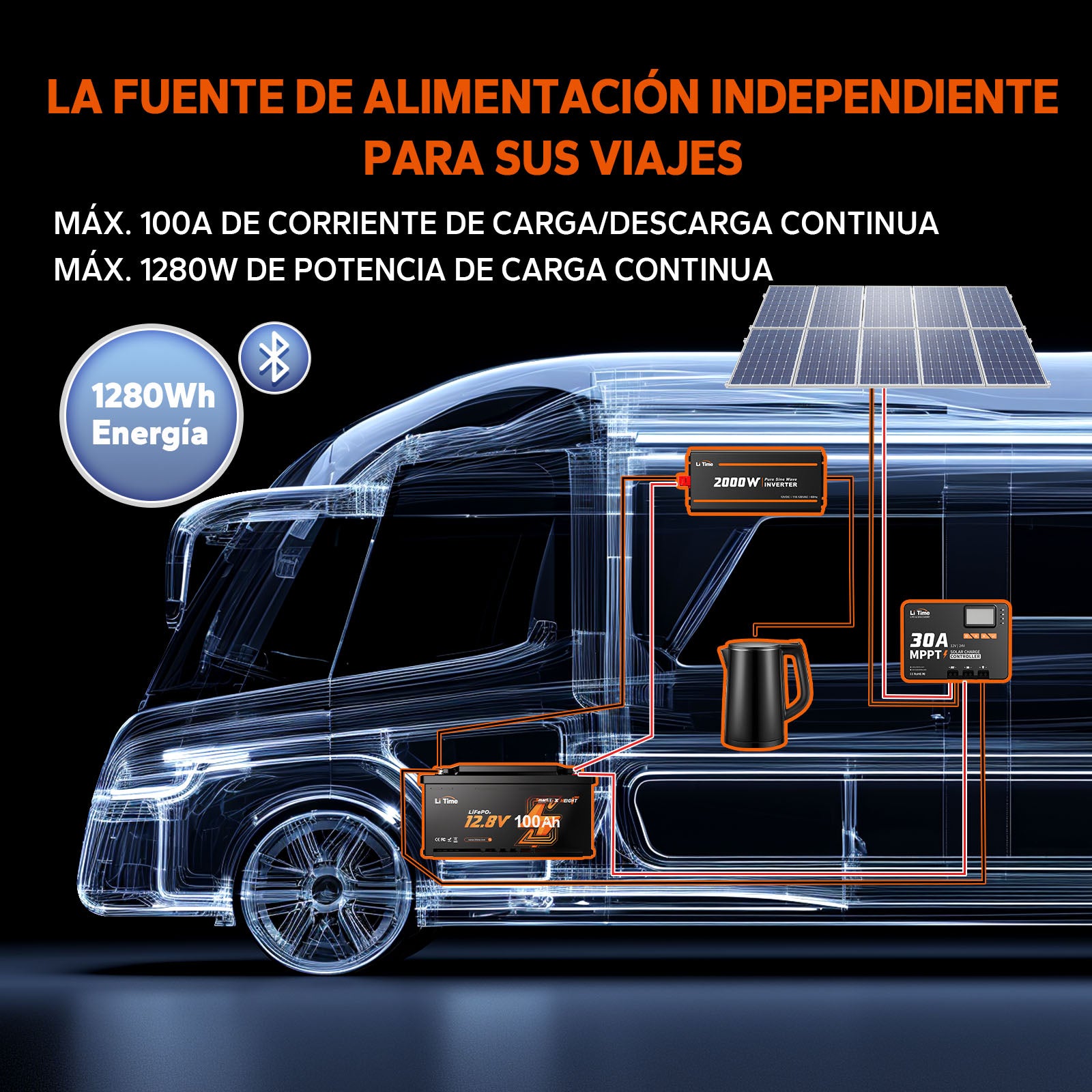 Batería LiFePO4 12V 100Ah H190 para Autocaravanas – Bluetooth, Montaje Bajo Asiento, Formato DIN H8