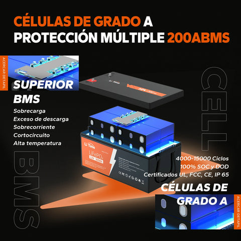 LiTime 12V 300Ah LiFePO4 Batería de Litio para RV