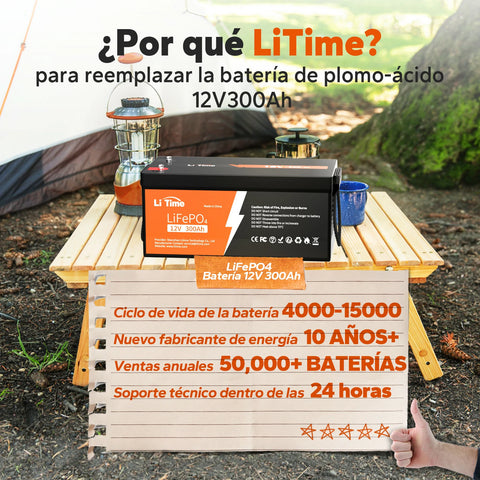LiTime 12V 300Ah LiFePO4 Batería de Litio para RV