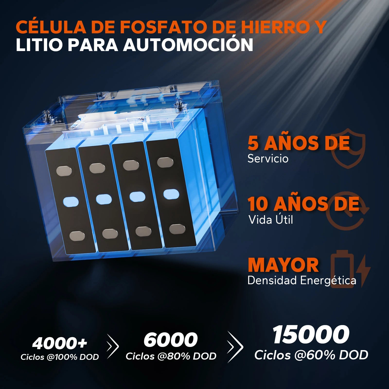 Batería de Litio de Ciclo Profundo 24V 50Ah con Bluetooth para Barcos con Motor Eléctrico de 100 lb